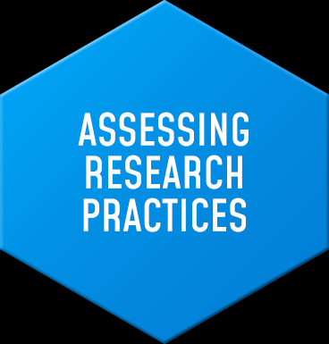 Assessing Research Practices