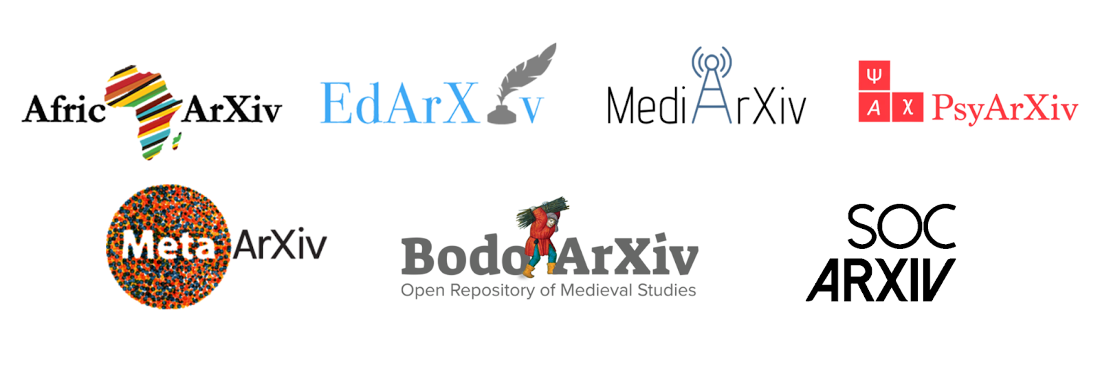 Image with logos from the preprint coalition: AfricArXiv, EdArXiv, MediArXiv, PsyArXiv, MetaArXiv, BodoArXiv, SocArXiv