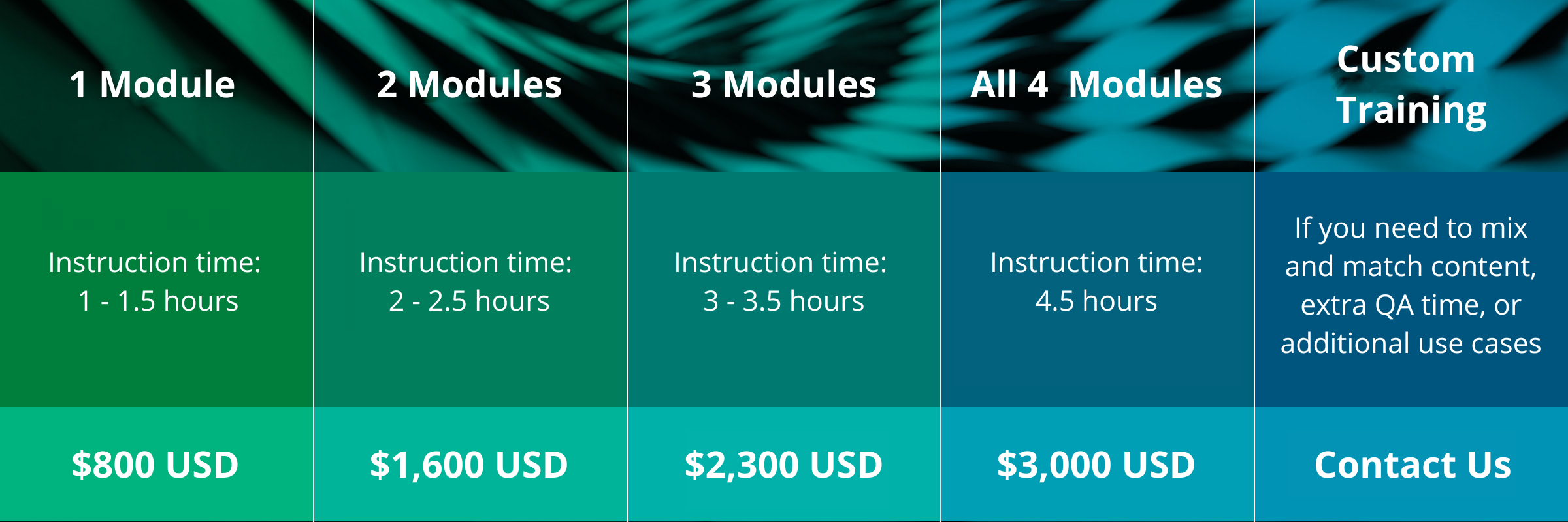 training pricing v2