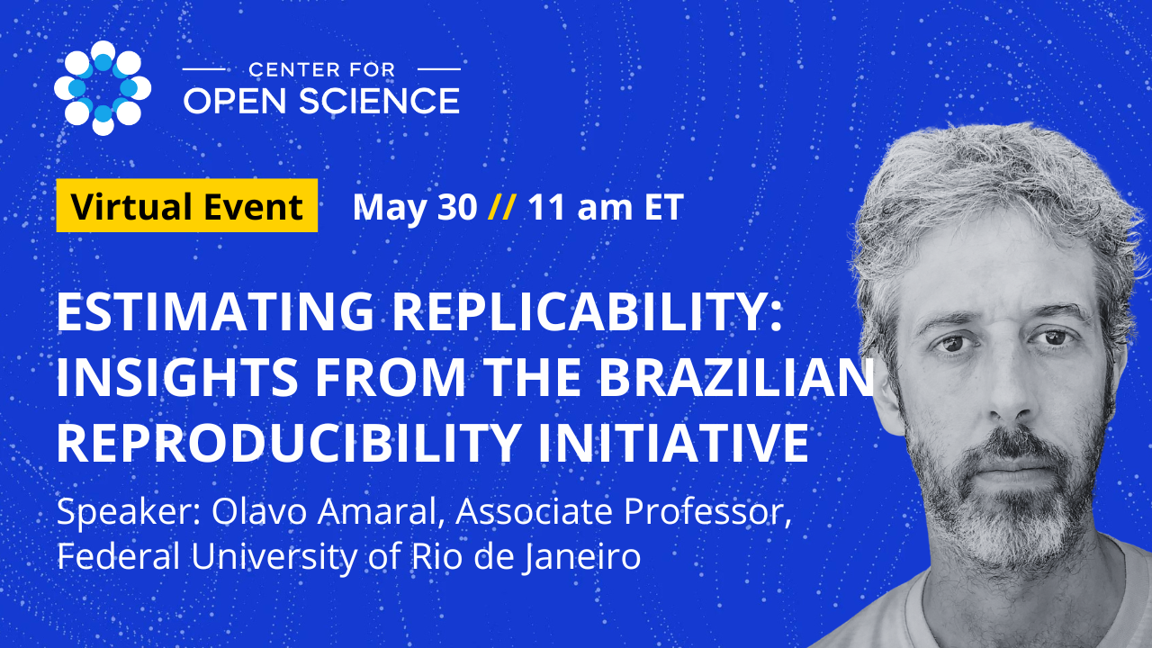 Estimating Replicability