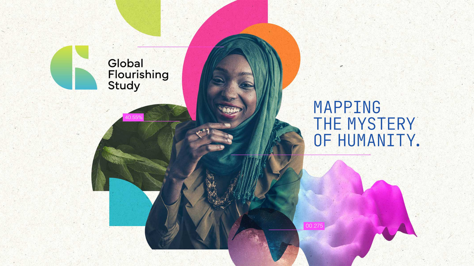 Image of woman with Global Flourishing Study logo and text: "Mapping the mystery of humanity"